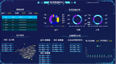 道路危貨運(yùn)輸數(shù)據(jù)中心-原型