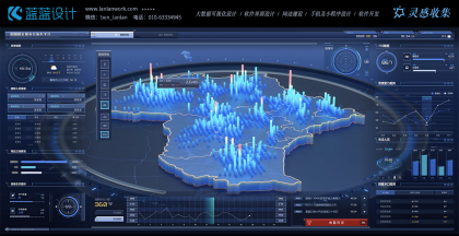 數(shù)據(jù)可視化大屏界面設(shè)計的應(yīng)用