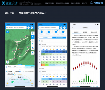 移動端UI設(shè)計(jì)自適應(yīng)布局技巧