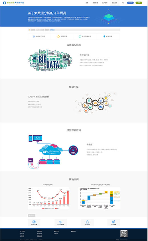 智能制造IBM工業(yè)云平臺設計