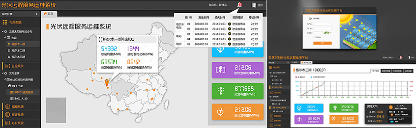 能源系統(tǒng)監(jiān)控界面設計