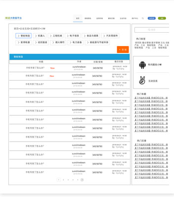 智能制造IBM工業(yè)云平臺設計