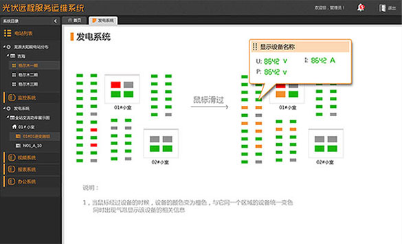 龍?jiān)刺柲茈娬具h(yuǎn)程監(jiān)測平臺設(shè)計(jì)